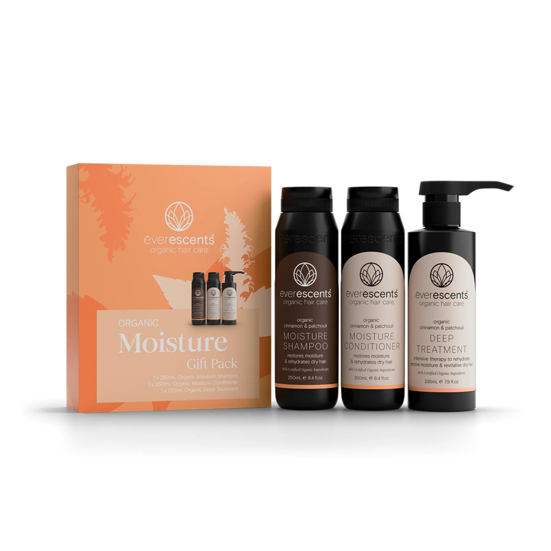 EVERESCENTS Mothers Day Gift Pack 2026